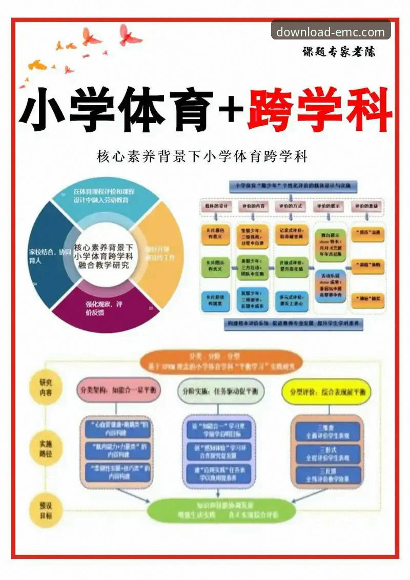 评估易倍体育平台安全性的3个核心维度与5项关键指标